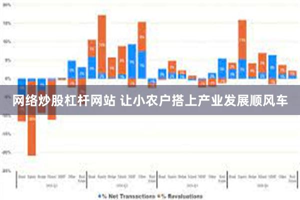 网络炒股杠杆网站 让小农户搭上产业发展顺风车