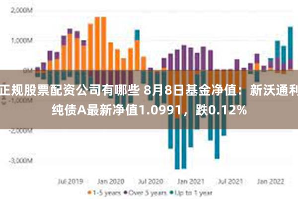 正规股票配资公司有哪些 8月8日基金净值：新沃通利纯债A最新净值1.0991，跌0.12%