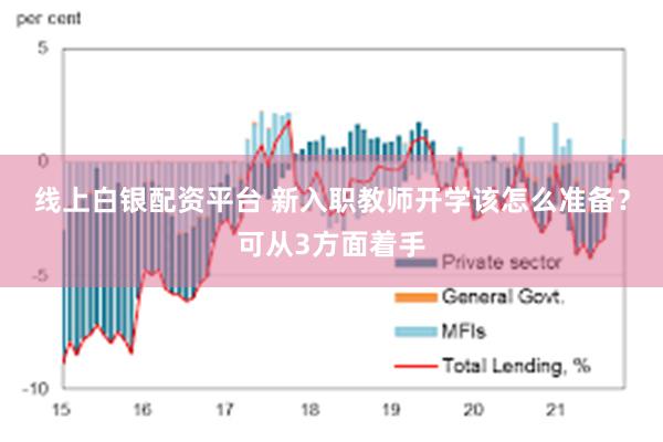 线上白银配资平台 新入职教师开学该怎么准备？可从3方面着手