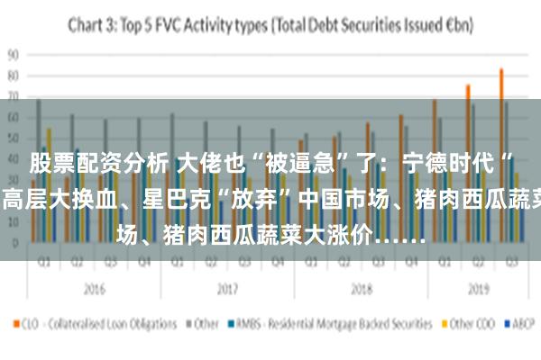 股票配资分析 大佬也“被逼急”了：宁德时代“恐慌”、上汽高层大换血、星巴克“放弃”中国市场、猪肉西瓜蔬菜大涨价……