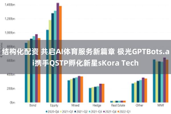 结构化配资 共启AI体育服务新篇章 极光GPTBots.ai携手QSTP孵化新星sKora Tech