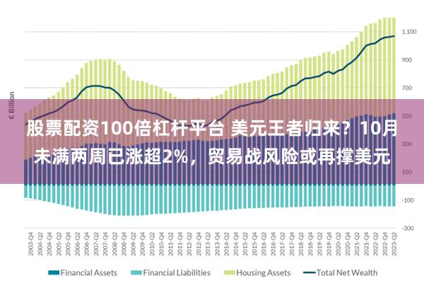 股票配资100倍杠杆平台 美元王者归来？10月未满两周已涨超2%，贸易战风险或再撑美元