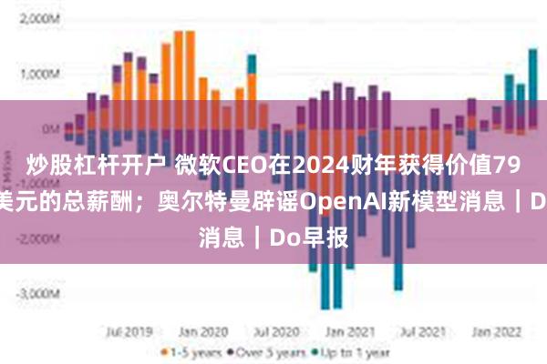 炒股杠杆开户 微软CEO在2024财年获得价值7910万美元的总薪酬；奥尔特曼辟谣OpenAI新模型消息｜Do早报