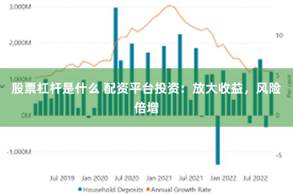 股票杠杆是什么 配资平台投资：放大收益，风险倍增