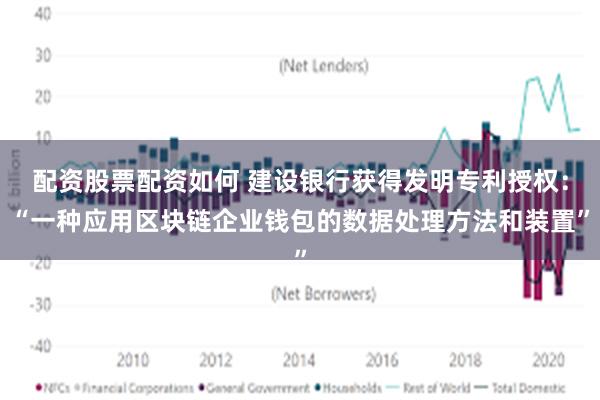 配资股票配资如何 建设银行获得发明专利授权：“一种应用区块链企业钱包的数据处理方法和装置”