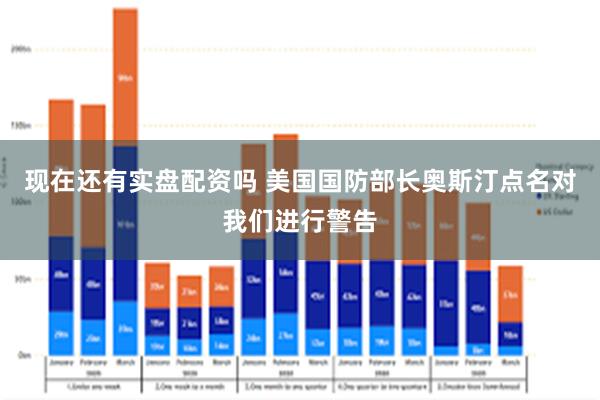 现在还有实盘配资吗 美国国防部长奥斯汀点名对我们进行警告